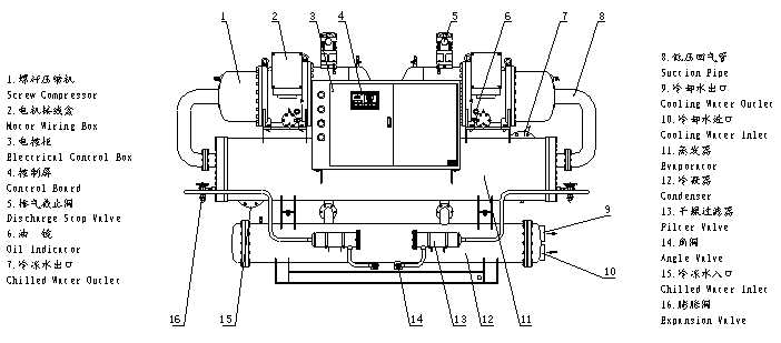 螺杆机原理图片.jpg 螺杆机原理图片.jpg
